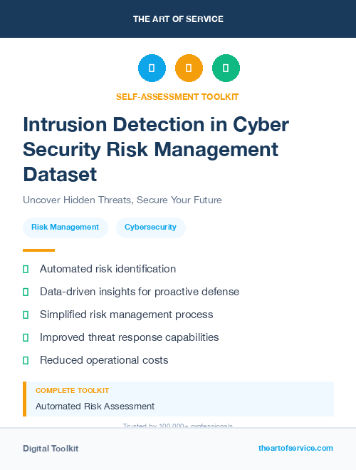Intrusion Detection in Cyber Security Risk Management Dataset