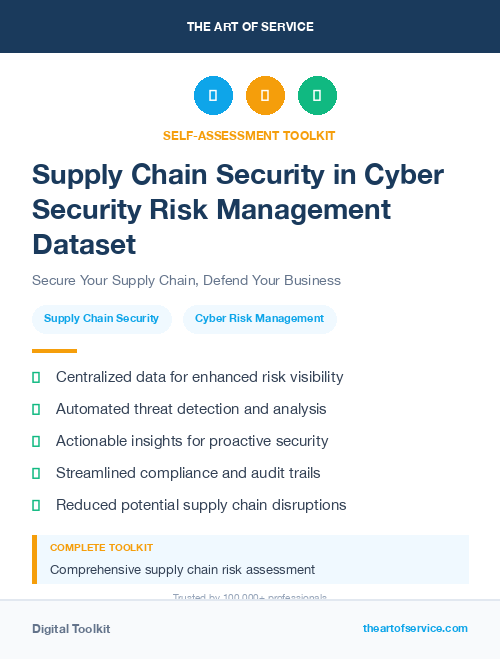 Supply Chain Security in Cyber Security Risk Management Dataset