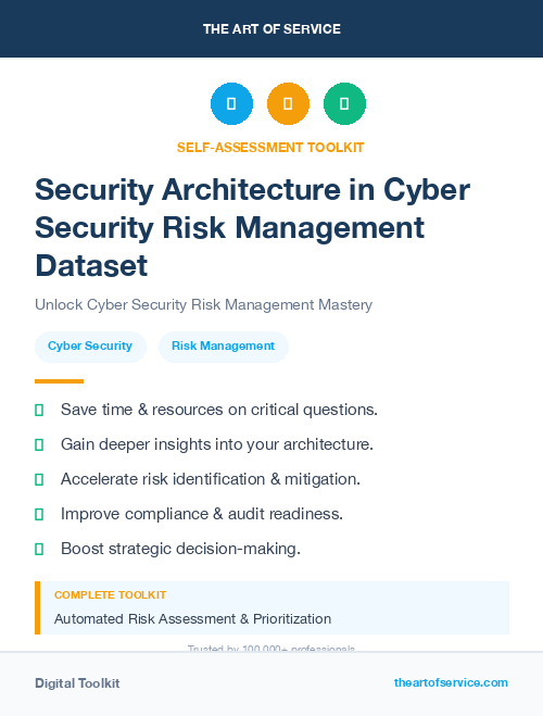 Security Architecture in Cyber Security Risk Management Dataset