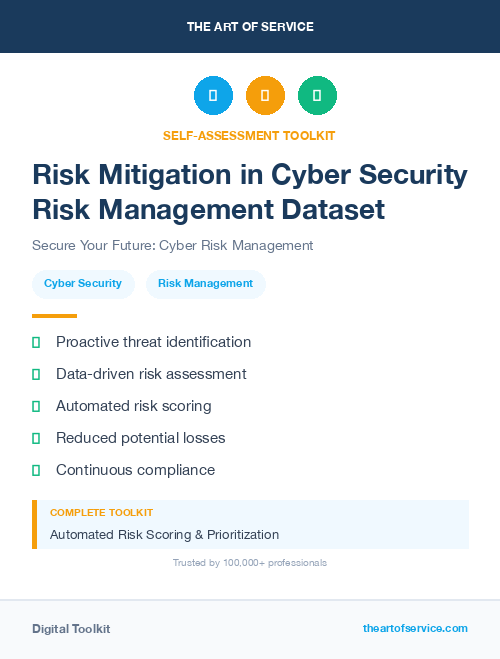 Risk Mitigation in Cyber Security Risk Management Dataset