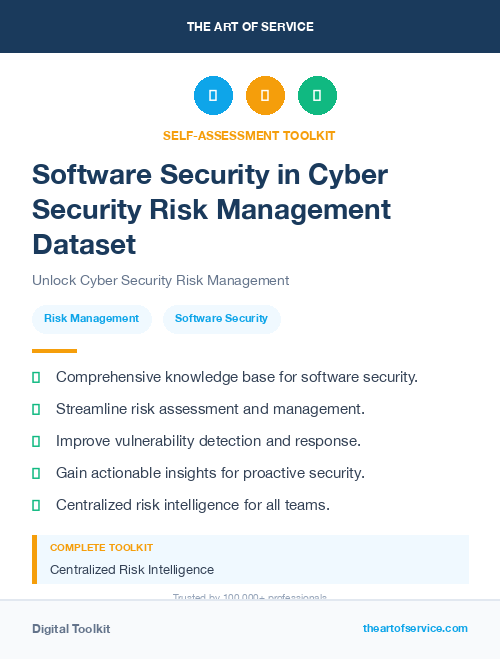 Software Security in Cyber Security Risk Management Dataset