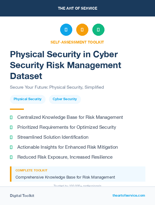 Physical Security in Cyber Security Risk Management Dataset