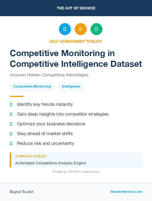 Competitive Monitoring in Competitive Intelligence Dataset