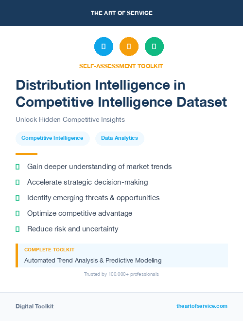 Distribution Intelligence in Competitive Intelligence Dataset