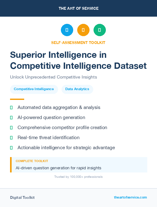 Superior Intelligence in Competitive Intelligence Dataset