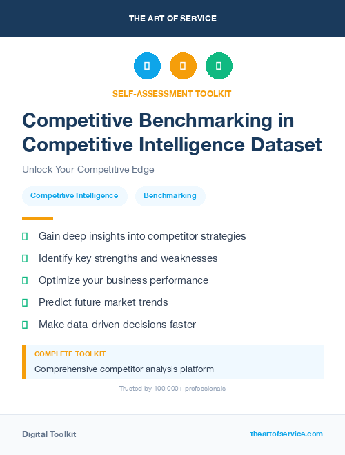 Competitive Benchmarking in Competitive Intelligence Dataset