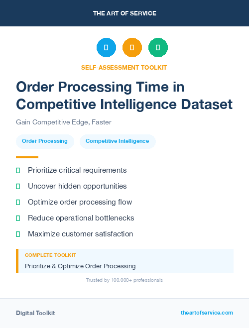 Order Processing Time in Competitive Intelligence Dataset