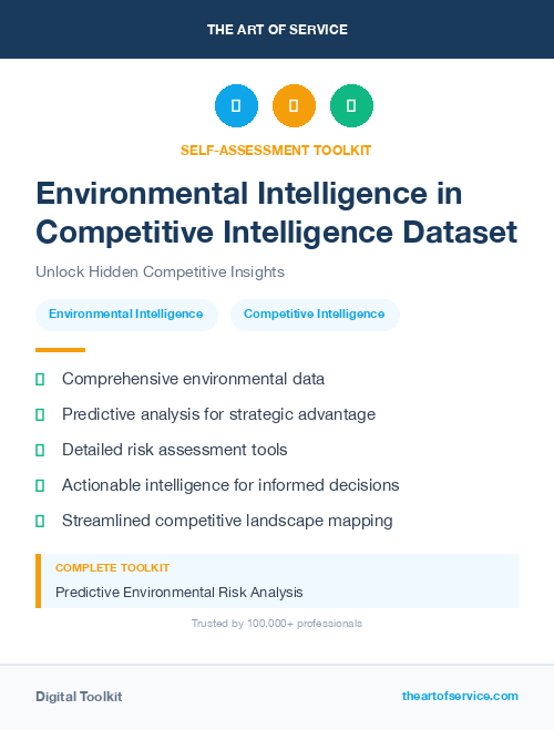Environmental Intelligence in Competitive Intelligence Dataset