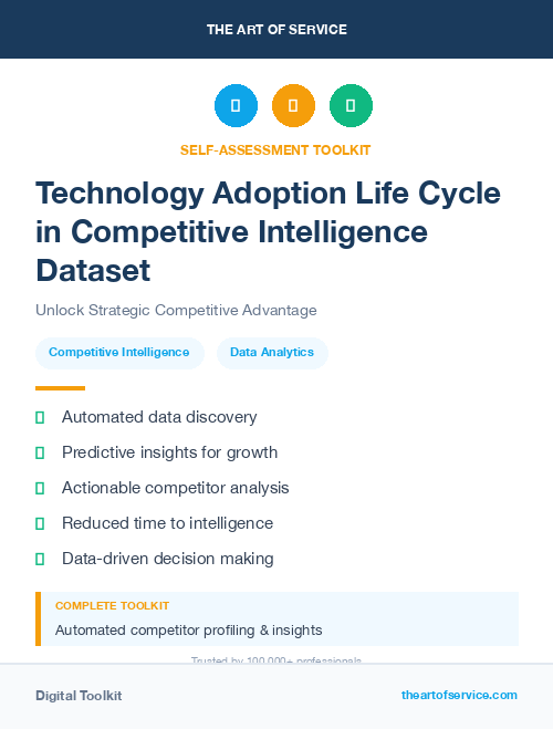 Technology Adoption Life Cycle in Competitive Intelligence Dataset