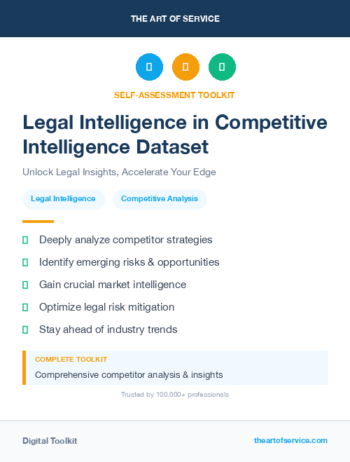 Legal Intelligence in Competitive Intelligence Dataset