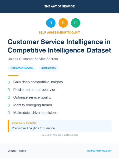 Customer Service Intelligence in Competitive Intelligence Dataset