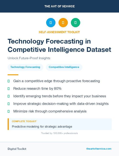 Technology Forecasting in Competitive Intelligence Dataset