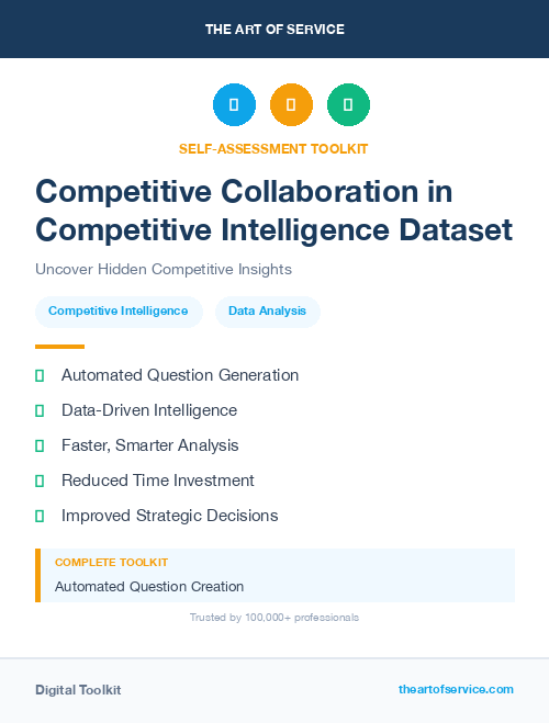 Competitive Collaboration in Competitive Intelligence Dataset