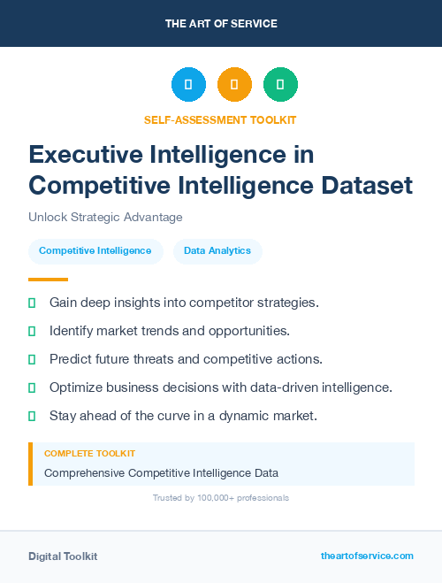 Executive Intelligence in Competitive Intelligence Dataset
