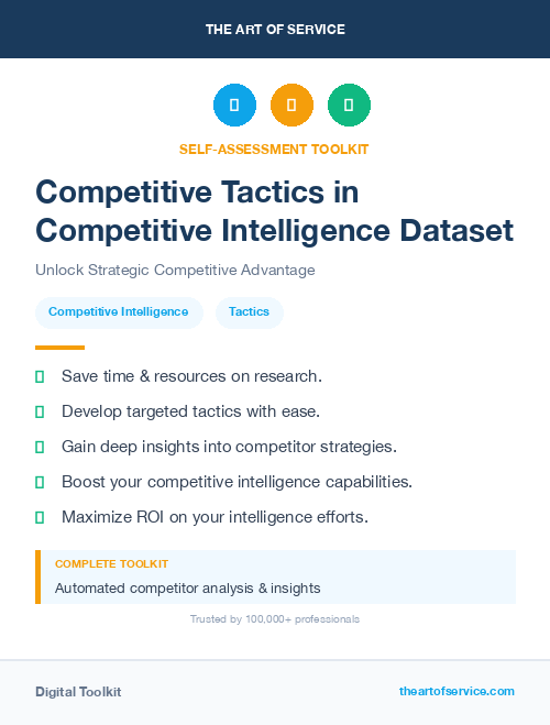 Competitive Tactics in Competitive Intelligence Dataset