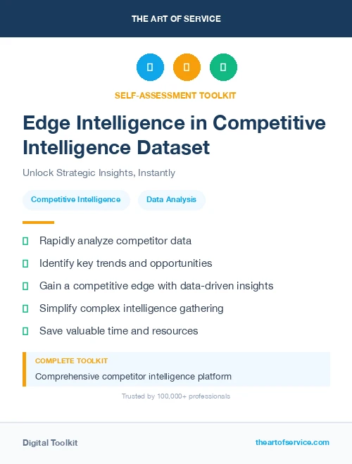 Edge Intelligence in Competitive Intelligence Dataset