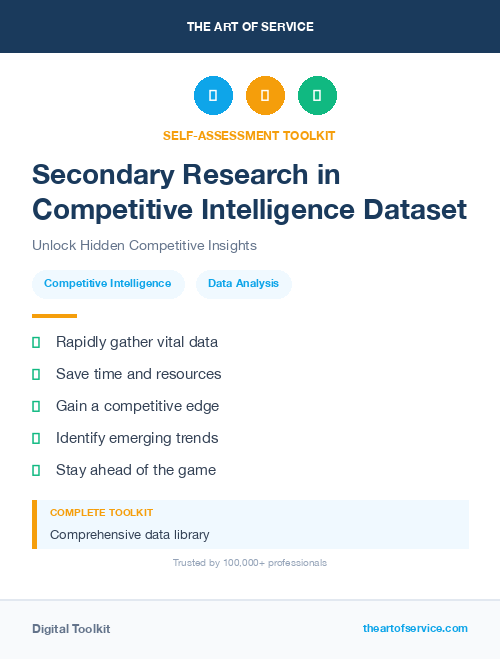Secondary Research in Competitive Intelligence Dataset