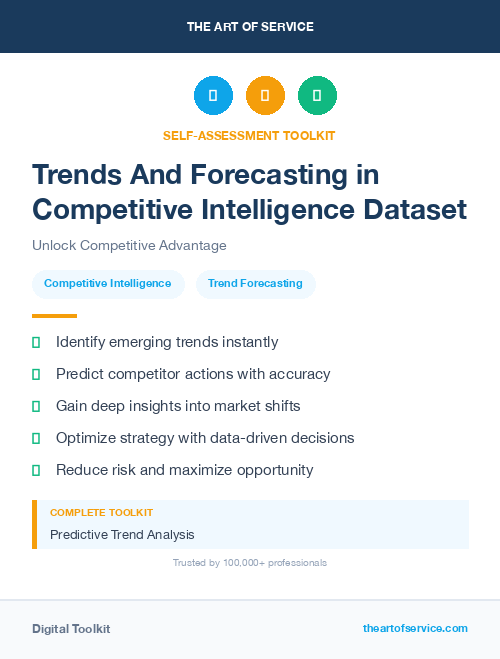 Trends And Forecasting in Competitive Intelligence Dataset