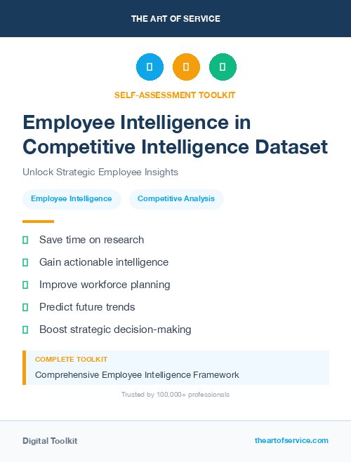 Employee Intelligence in Competitive Intelligence Dataset