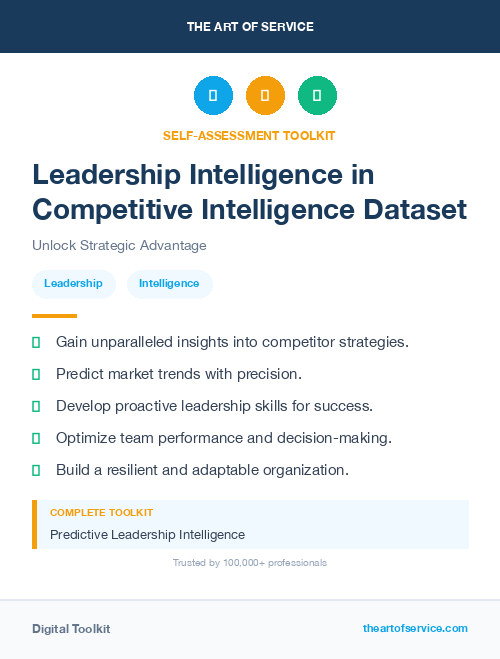 Leadership Intelligence in Competitive Intelligence Dataset