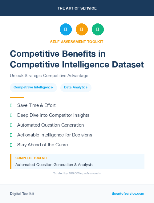 Competitive Benefits in Competitive Intelligence Dataset