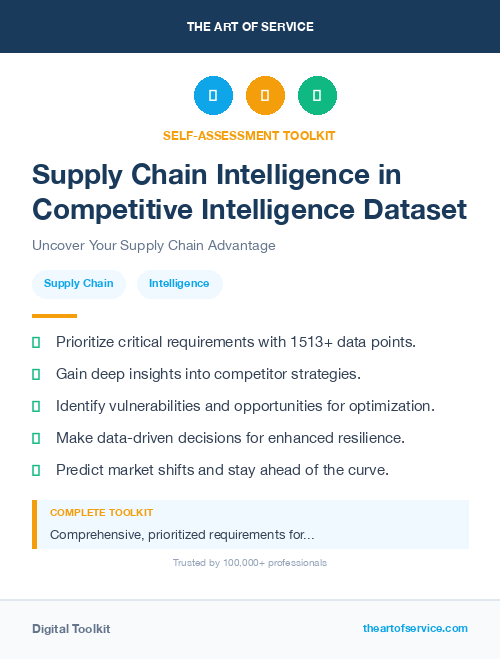 Supply Chain Intelligence in Competitive Intelligence Dataset