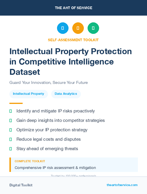 Intellectual Property Protection in Competitive Intelligence Dataset