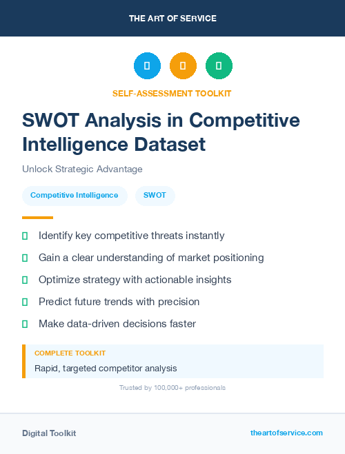 SWOT Analysis in Competitive Intelligence Dataset