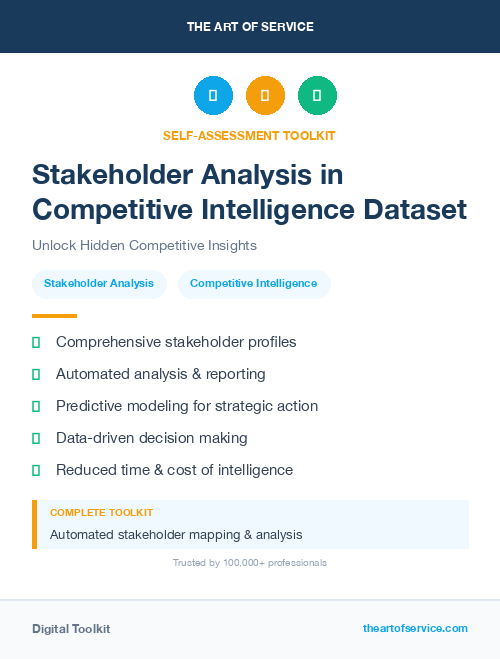 Stakeholder Analysis in Competitive Intelligence Dataset