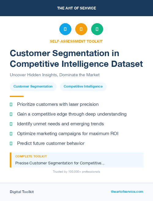 Customer Segmentation in Competitive Intelligence Dataset