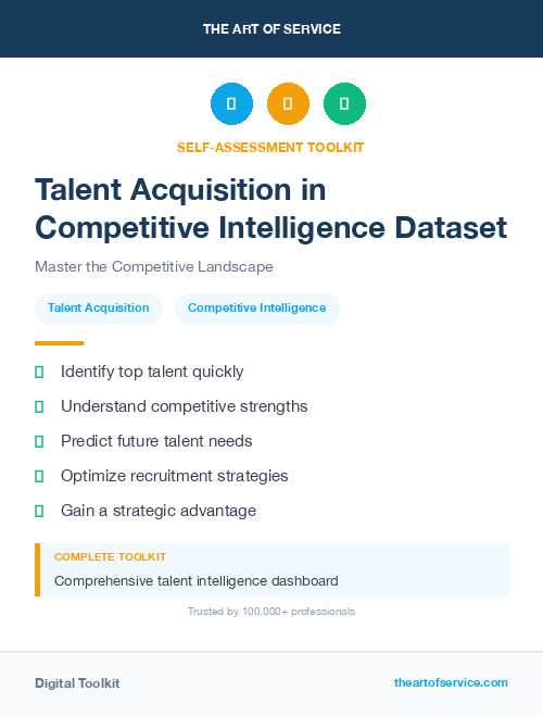 Talent Acquisition in Competitive Intelligence Dataset