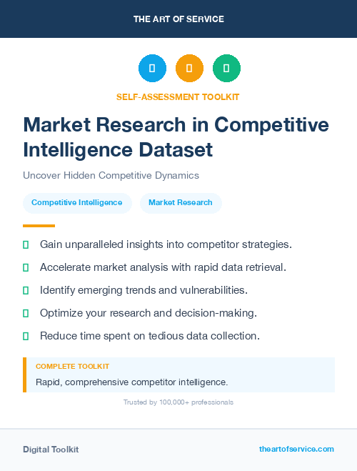 Market Research in Competitive Intelligence Dataset