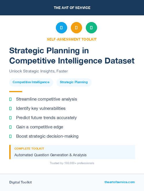 Strategic Planning in Competitive Intelligence Dataset