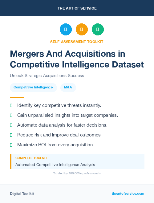 Mergers And Acquisitions in Competitive Intelligence Dataset