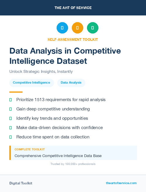 Data Analysis in Competitive Intelligence Dataset
