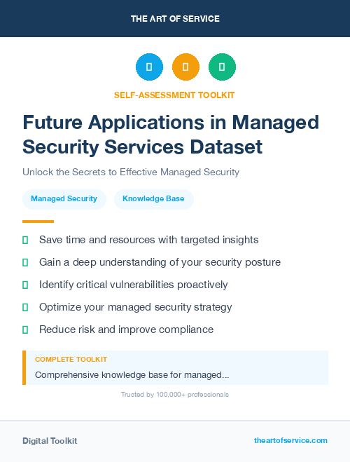 Future Applications in Managed Security Services Dataset