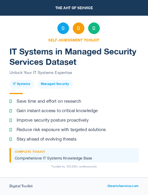IT Systems in Managed Security Services Dataset