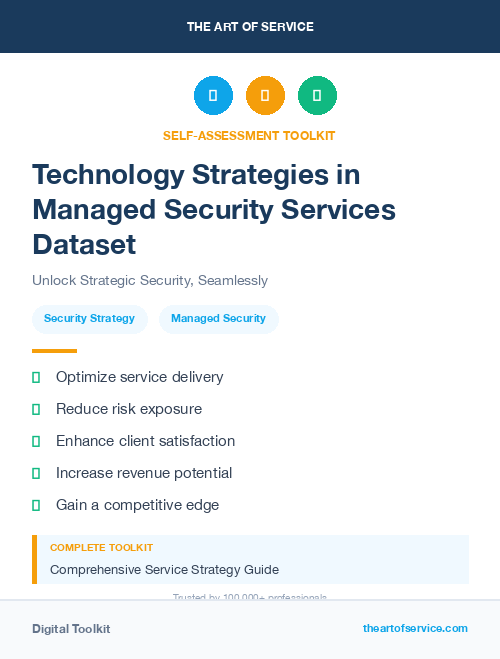Technology Strategies in Managed Security Services Dataset
