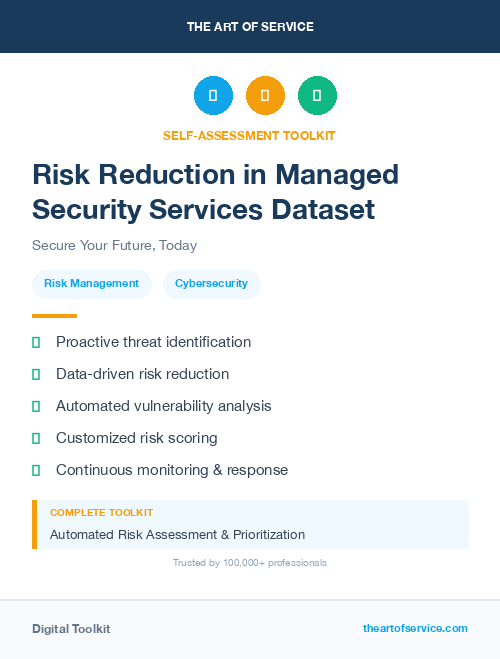 Risk Reduction in Managed Security Services Dataset