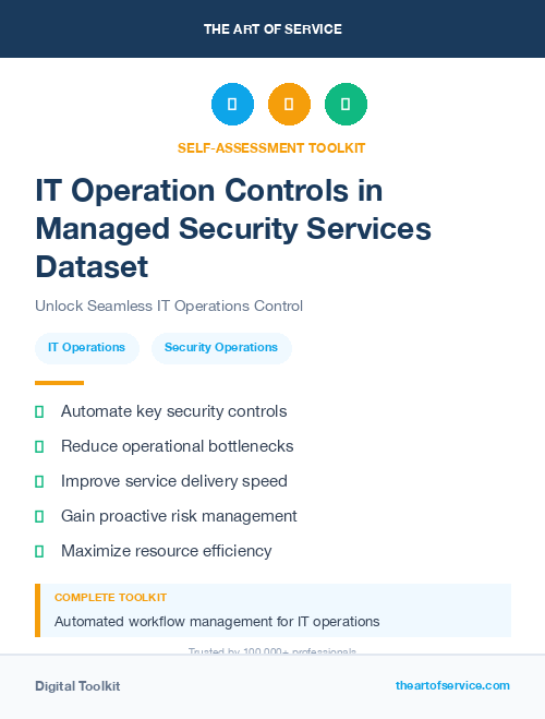 IT Operation Controls in Managed Security Services Dataset
