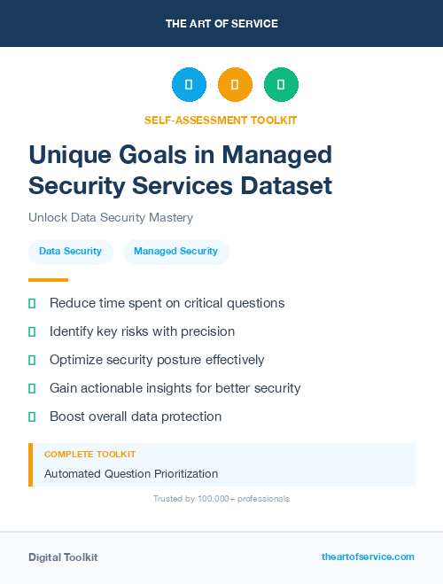 Unique Goals in Managed Security Services Dataset