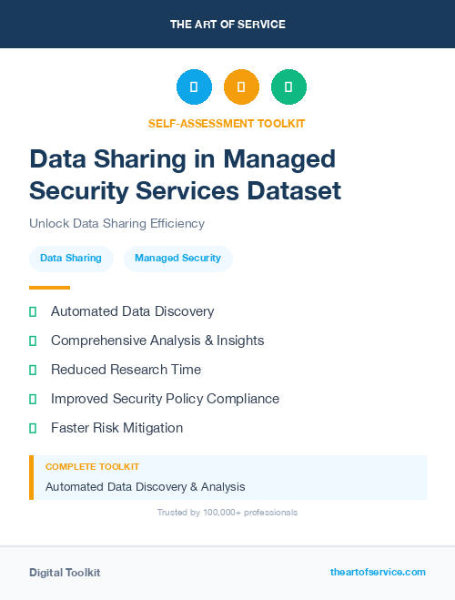 Data Sharing in Managed Security Services Dataset