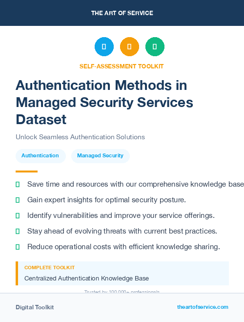 Authentication Methods in Managed Security Services Dataset