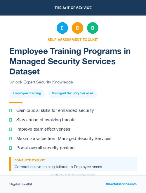 Employee Training Programs in Managed Security Services Dataset