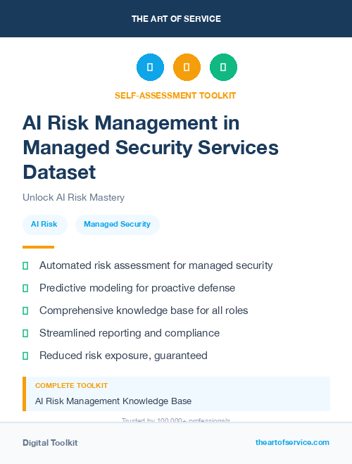 AI Risk Management in Managed Security Services Dataset