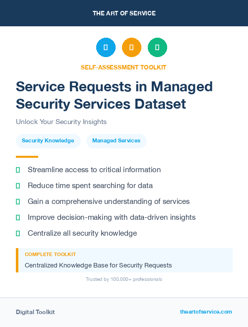 Service Requests in Managed Security Services Dataset