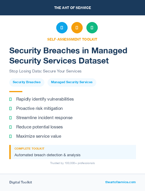 Security Breaches in Managed Security Services Dataset