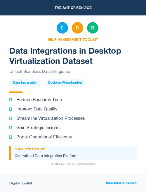 Data Integrations in Desktop Virtualization Dataset