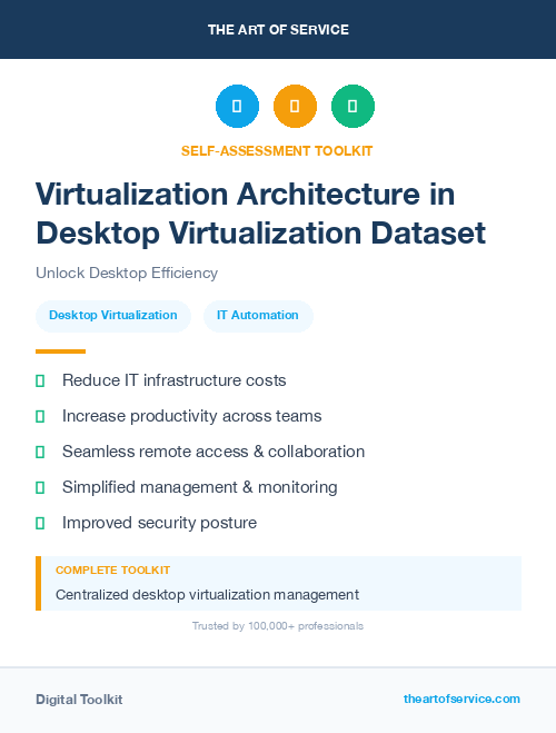 Virtualization Architecture in Desktop Virtualization Dataset