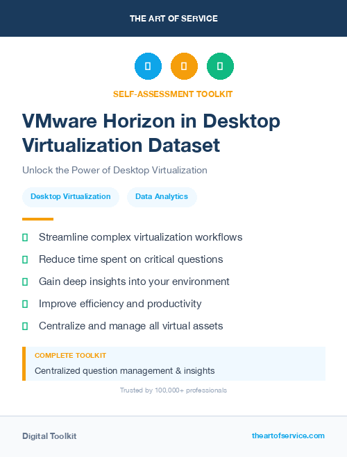 VMware Horizon in Desktop Virtualization Dataset